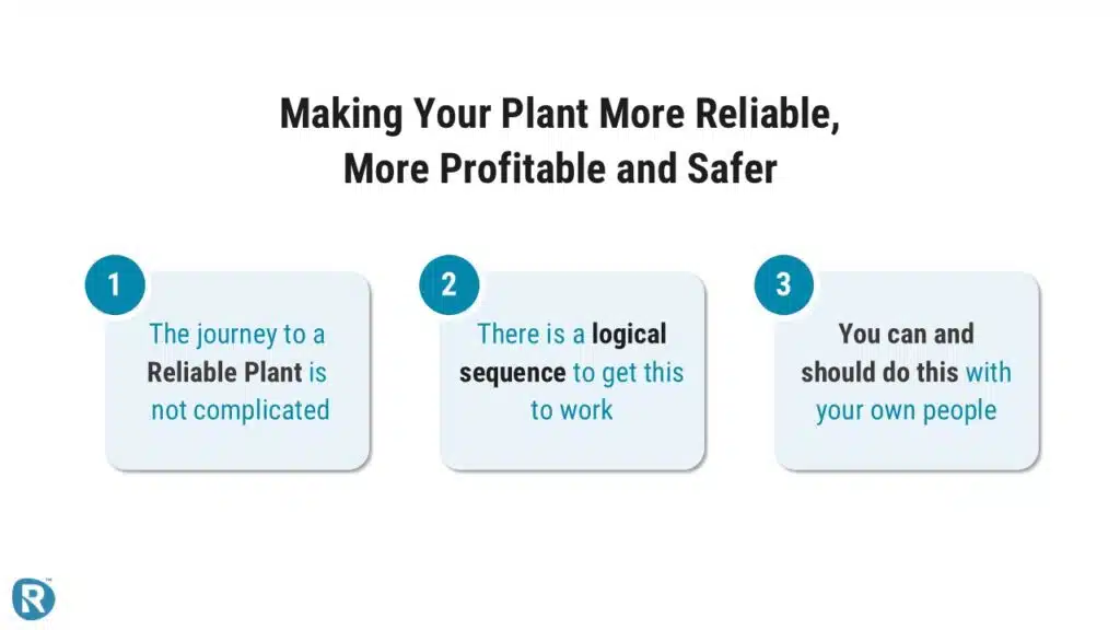 Three key principles for improving plant reliability: the journey is simple, success follows a logical sequence, and you can achieve it with your own team