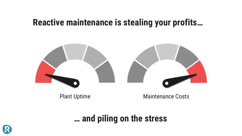 Reactive maintenance reduces plant uptime, increases maintenance costs, and causes unnecessary stress – visual impact of poor maintenance strategy