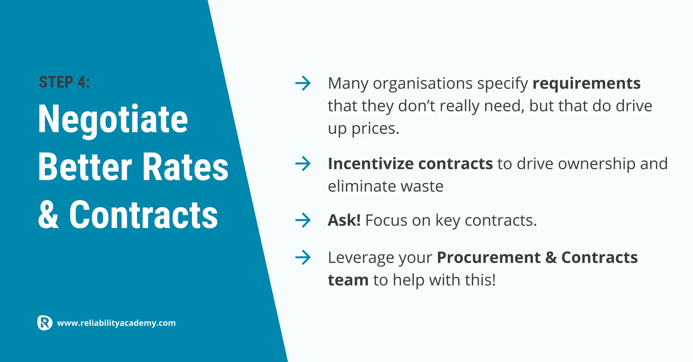Step 4 to reduce maintenance costs: negotiate better rates and contracts by aligning requirements, incentivising performance, and engaging procurement teams – a Reliability Academy strategy.