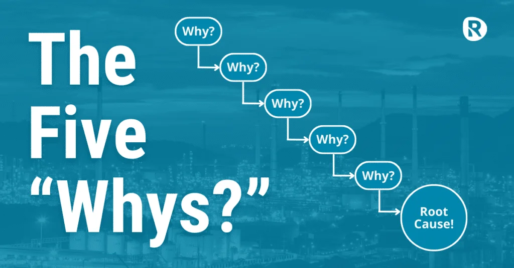 Flowchart illustrating the Five Whys technique for root cause analysis in maintenance, showing a sequence of five 'Why?' questions leading to the underlying cause of failure