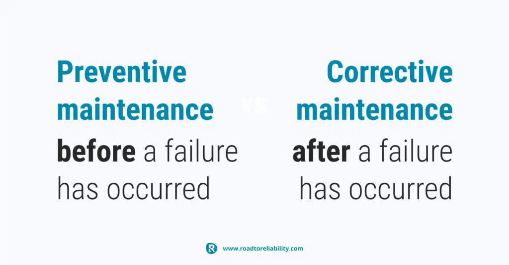 Comparison of preventive maintenance and corrective maintenance