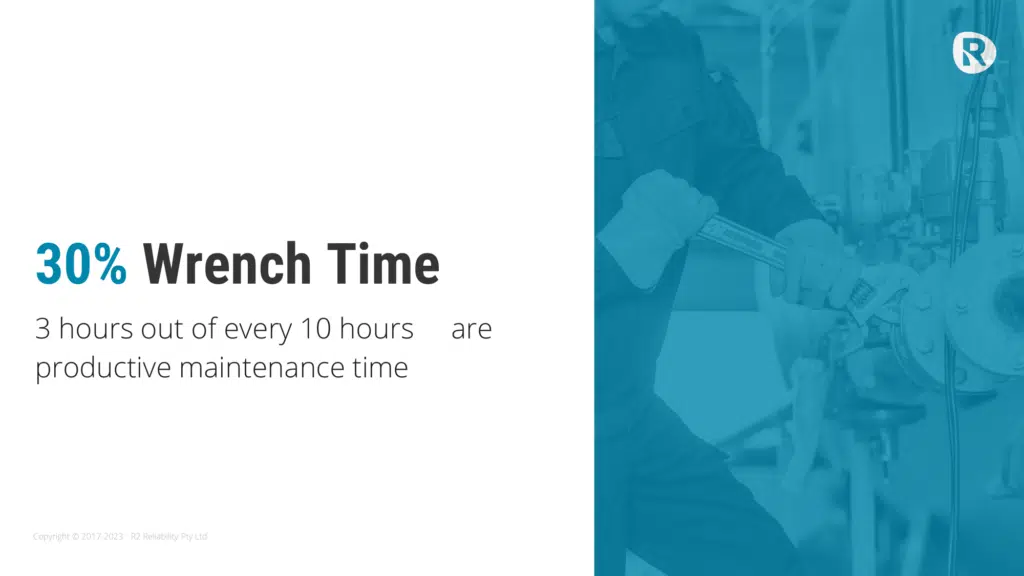 30% wrench time statistic showing that only 3 out of every 10 hours are productive maintenance time