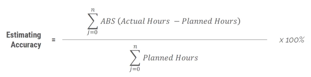 Formula for calculating estimating accuracy in maintenance planning: sum of absolute difference between actual and planned hours divided by total planned hours, expressed as a percentage