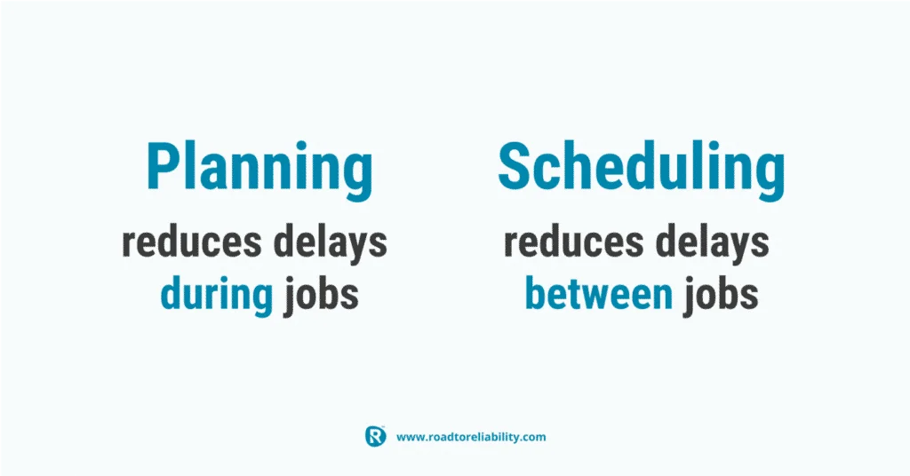 planning reduces delays during jobs, scheduling reduces delays between jobs