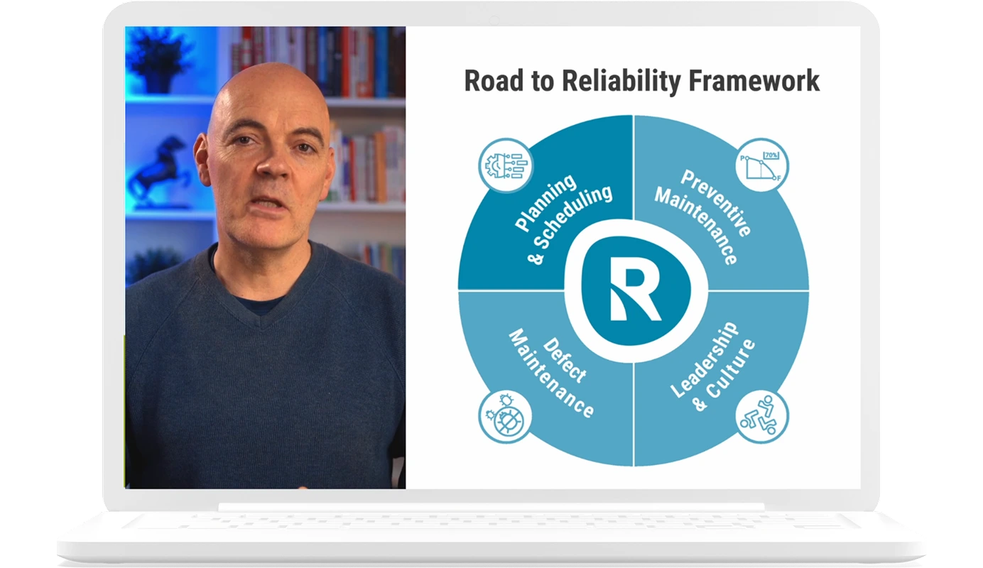 Erik Hupje presenting the Road to Reliability™ Framework on-screen—covering Planning & Scheduling, Preventive Maintenance, Defect Elimination, and Leadership & Culture in Reliability Academy’s online training