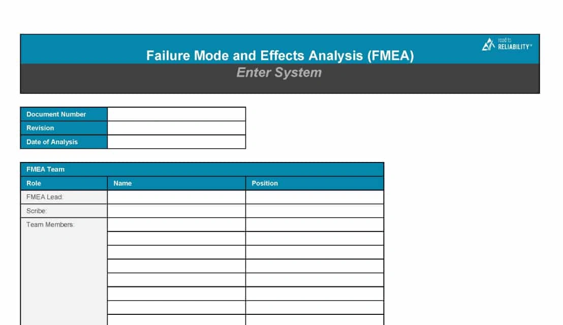 Failure Mode and Effects Analysis Chart