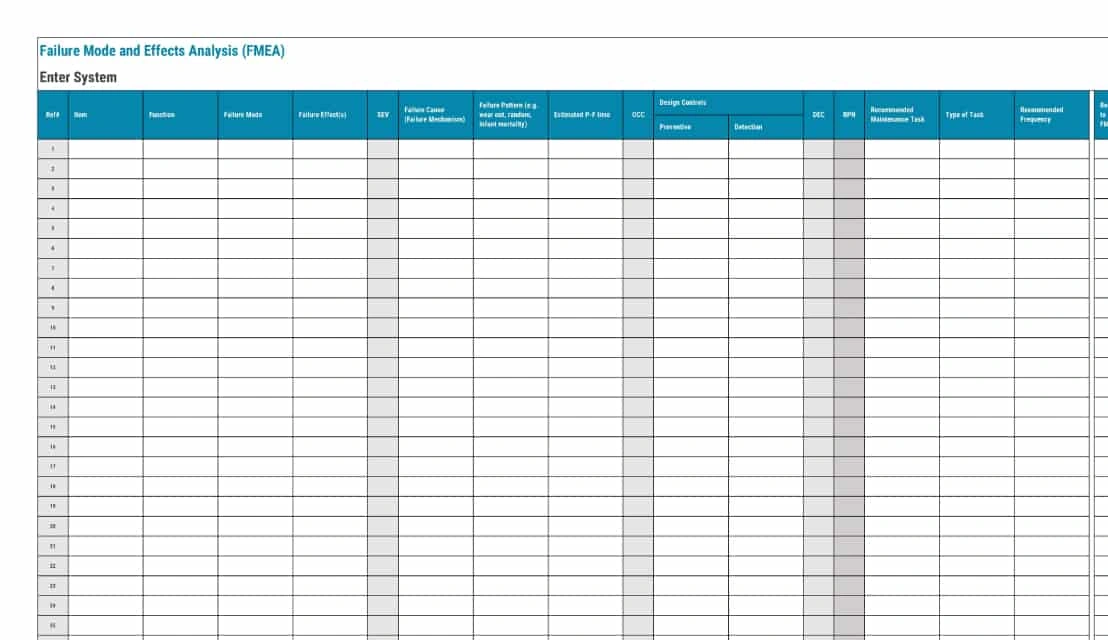 FMEA Template