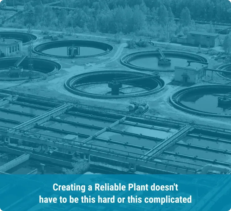 Aerial view of circular clarifiers in an industrial water treatment plant, with overlay text: 'Creating a Reliable Plant doesn't have to be this hard or this complicated'.