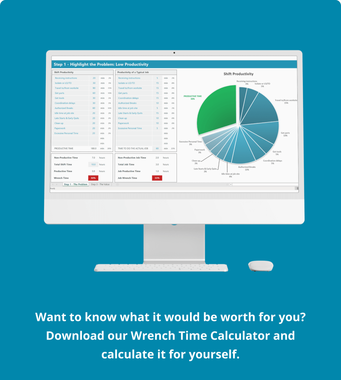 Screenshot of the Wrench Time Calculator showing shift productivity breakdown with pie chart and time