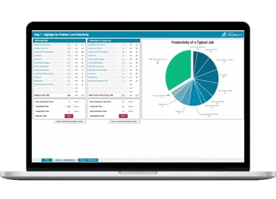 Laptop displaying wrench time calculator with job productivity analysis—used in Reliability Academy’s training to improve maintenance planning and scheduling efficiency